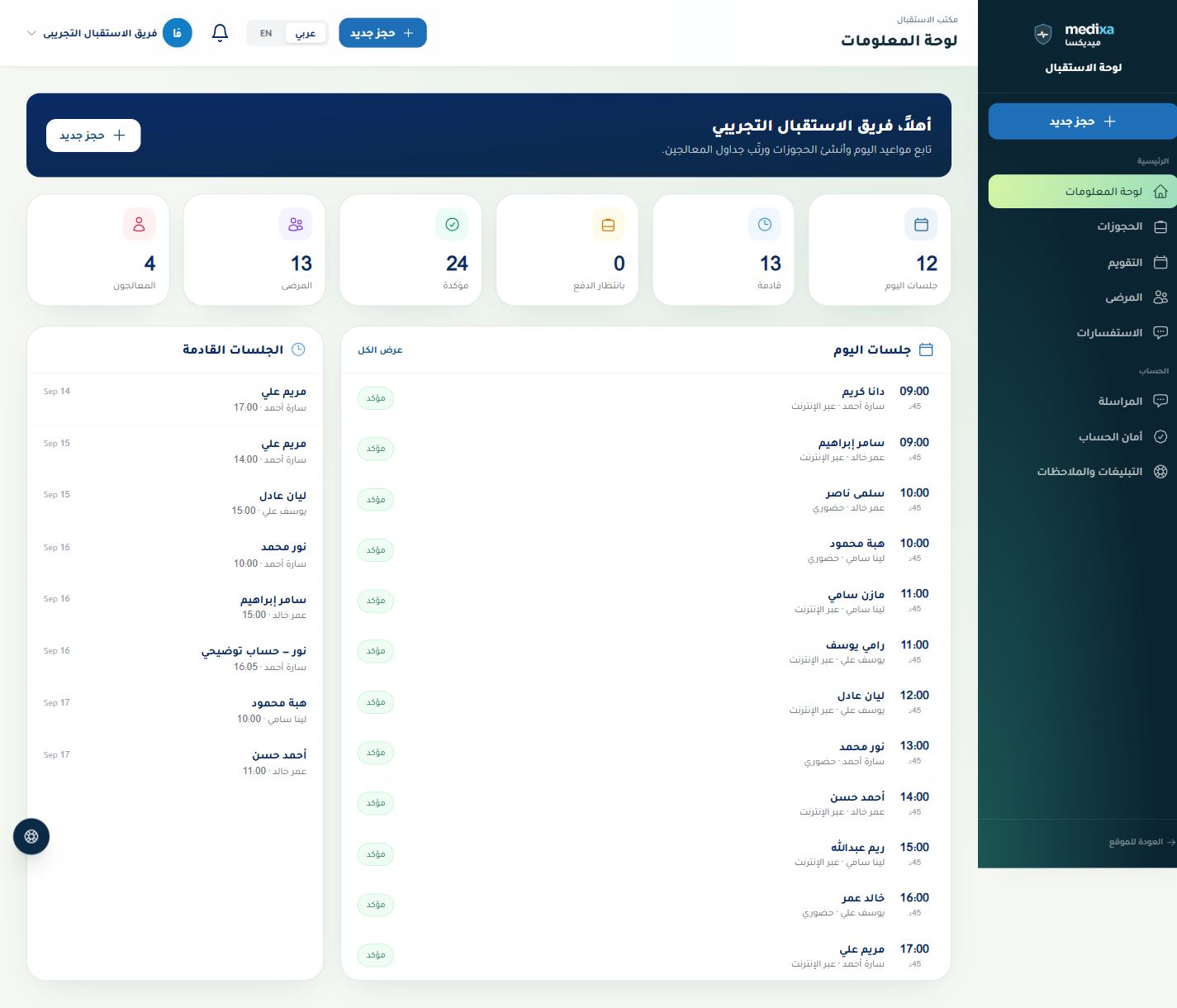 نظرة عامة على يوم العمل — نظرة عامة على اللوحة